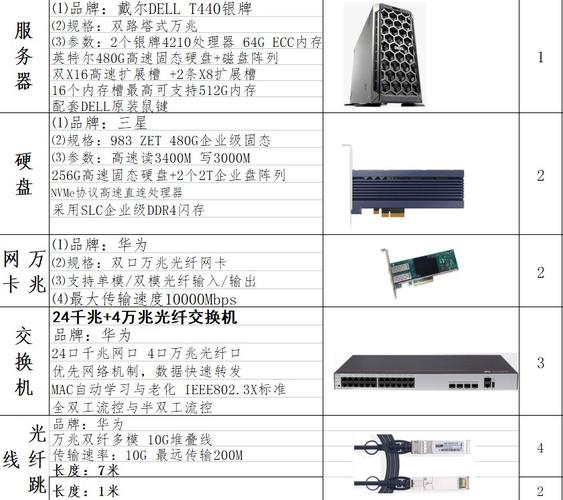 学校服务器一般什么配置够用