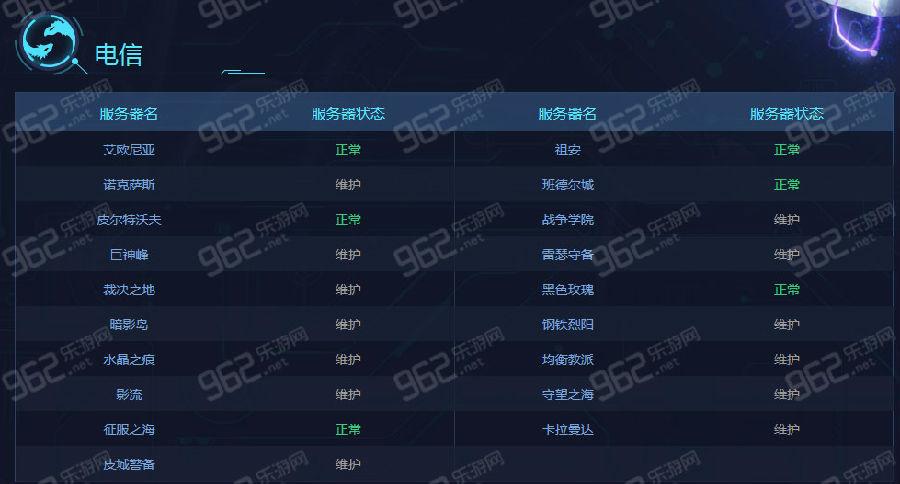 怎么查游戏服务器在什么地方