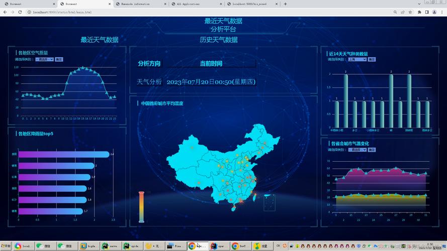 mysql数据库用固态硬盘会快很多_数据库使用规范