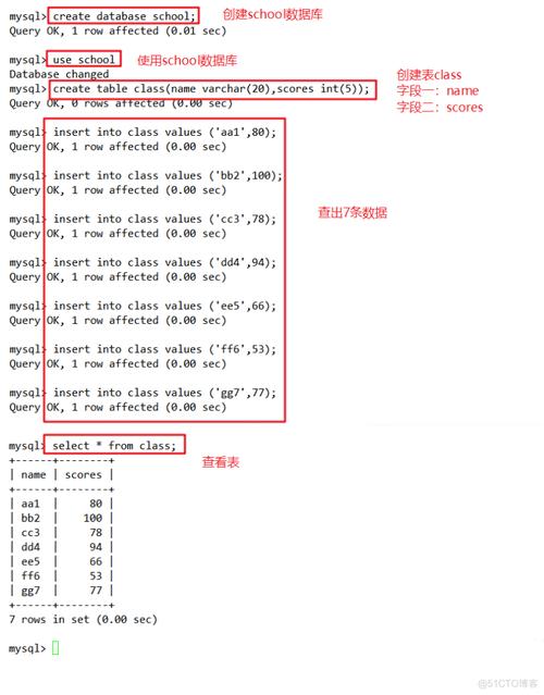 mysql数据库两表关联语句怎么写_简介