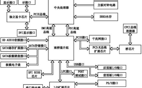 电力系统服务器，它的作用和重要性是什么？