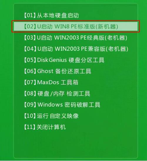 u盘启动系统包放哪里