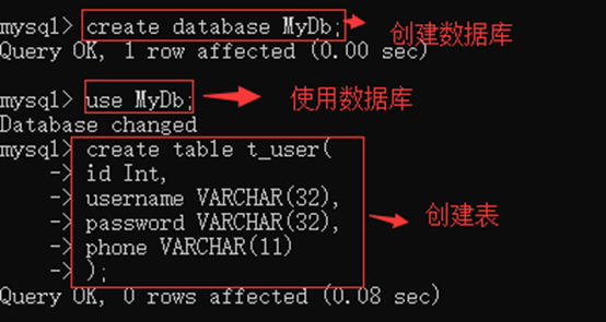 mysql创建数据库要求_创建MySQL数据库