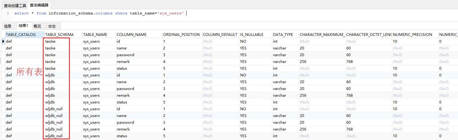 mysql数据库查看表的字段结构_查看码表字段值