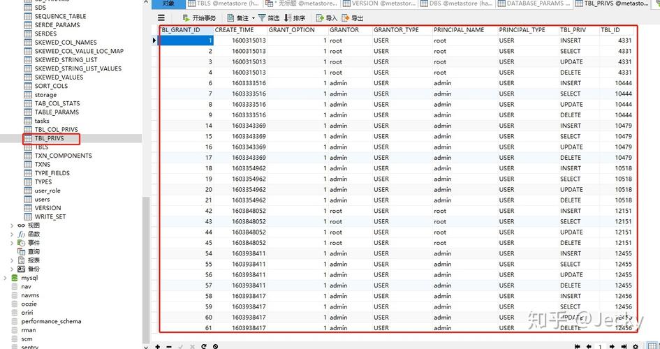 mysql 查询结果 更新数据库_设备孪生更新结果