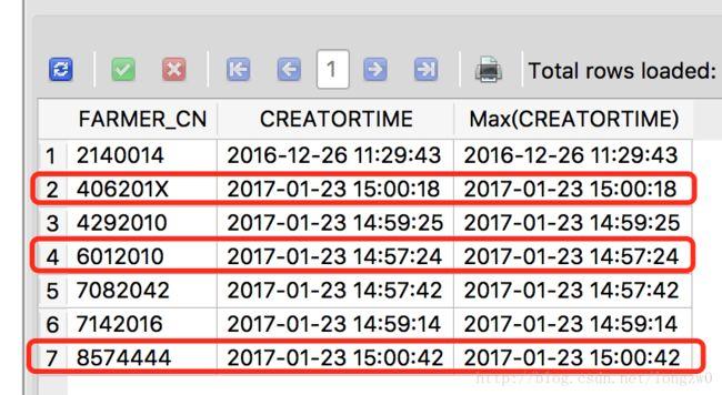 mysql 筛选重复的数据库_重复来电