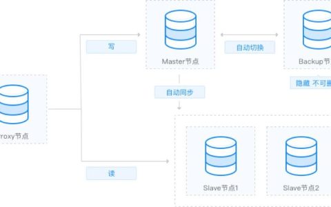 如何实现MySQL数据库的分离操作？
