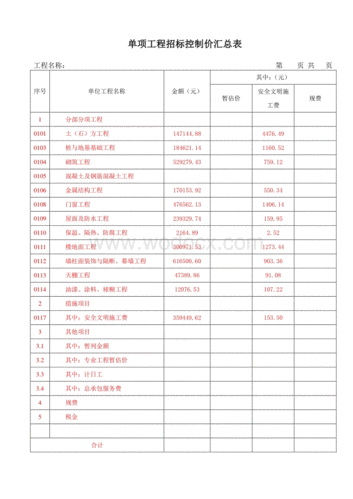 绵阳网站建设费用_创建设备