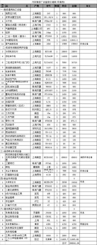 绵阳网站建设费用_创建设备