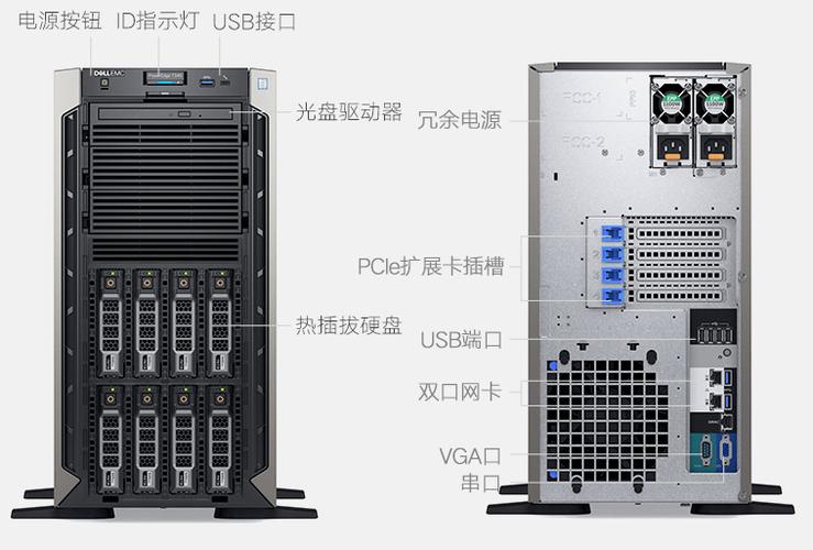 控台和服务器有什么区别