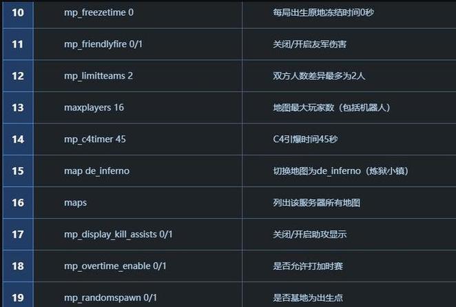 csgo两个服务器有什么区别