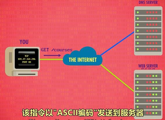 万维网服务器是什么软件