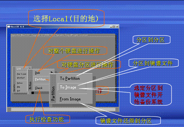 u盘怎么ghost文件在哪里