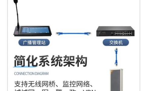 御途网络服务器IP有何特别之处？