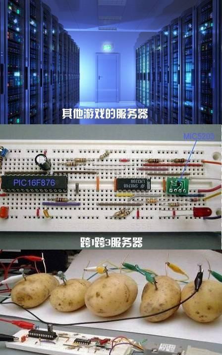 服务器能做什么有意思的事