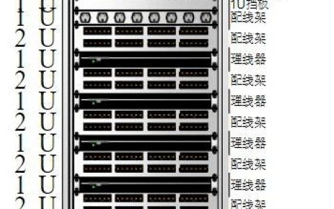 双核与四核服务器，性能差异究竟有多大？