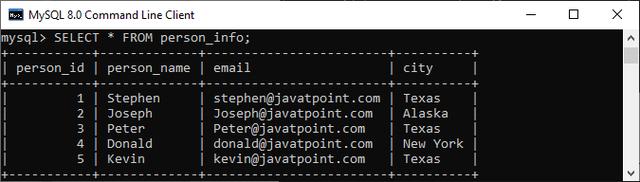 mysql insert into_INSERT INTO