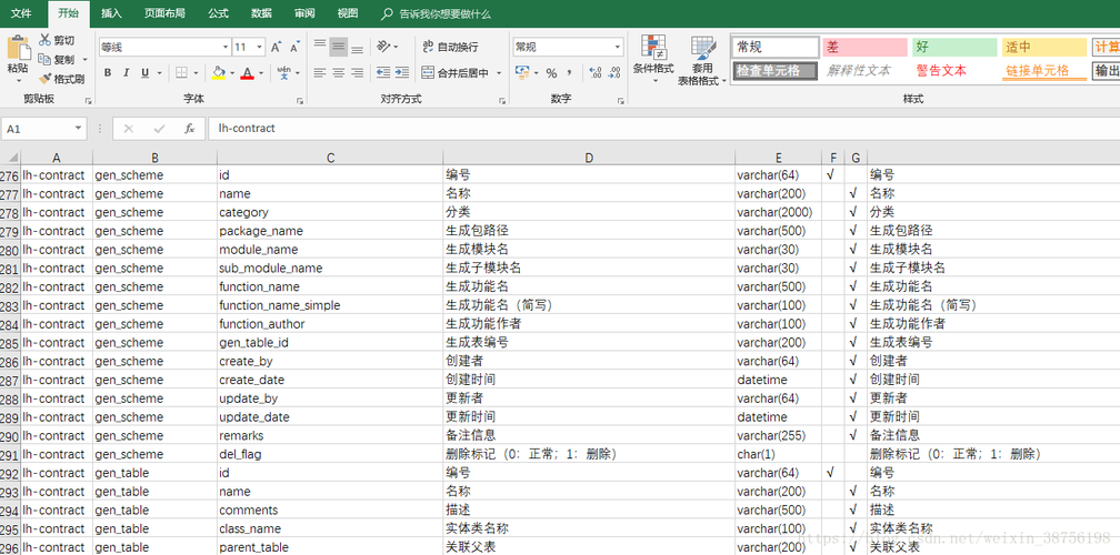 mysql数据库导出一张表_使用mysqldump迁移FlexusRDS数据