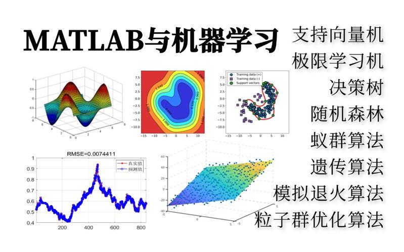 MATLAB 机器学习 决策树_机器学习端到端场景