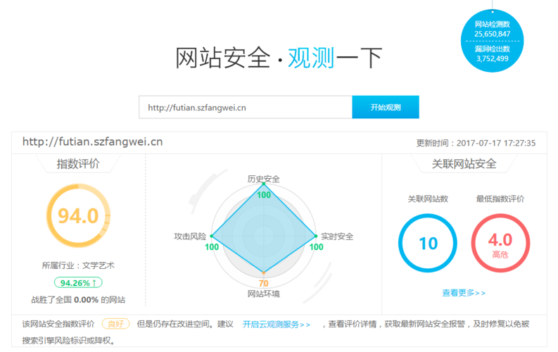 百度云服务器的劣势是什么