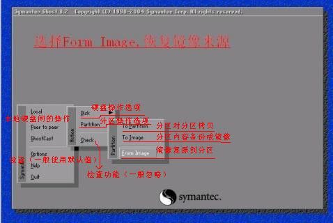 gho怎么还原系统文件在哪里