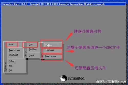 gho怎么还原系统文件在哪里