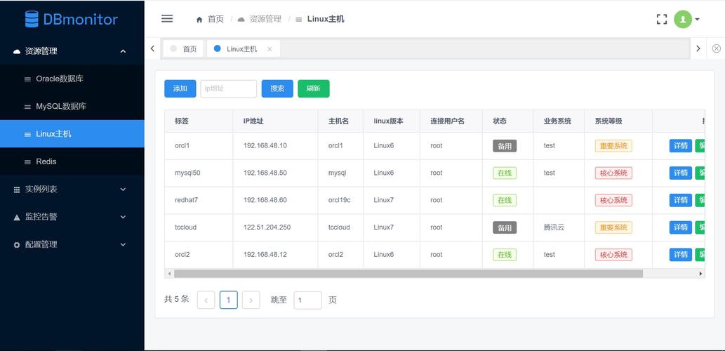 mysql数据库没有操作界面_操作界面