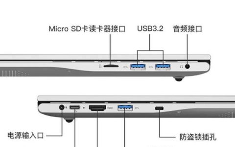 如何启动神舟笔记本电脑？
