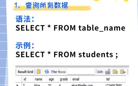 如何在MySQL数据库语句中正确使用注释？