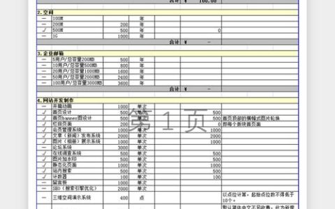如何选择性价比高的网站模板并了解其价格？