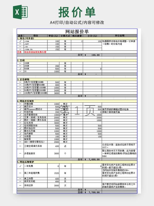 模板网站什么价格_网站模板设置