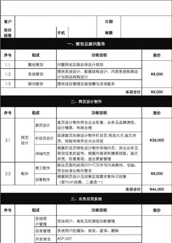 模板网站什么价格_网站模板设置