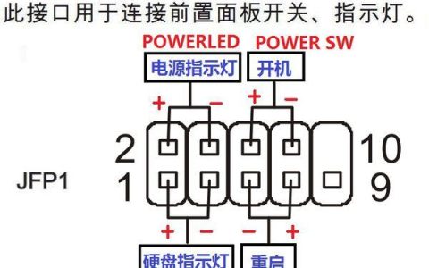 如何确定微星主板的启动设备插槽位置？