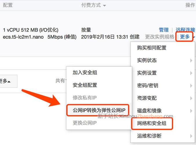阿里云服务器ip地址有什么用