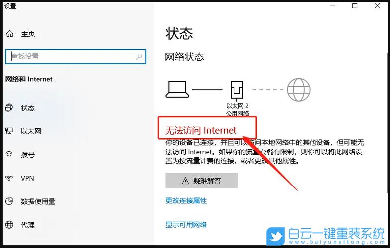 服务器为什么多个网口连接不上