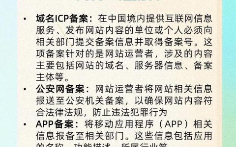 如何选择最佳的域名购买平台并进行网站检测？