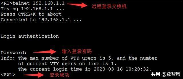 做服务器需要的指令是什么意思