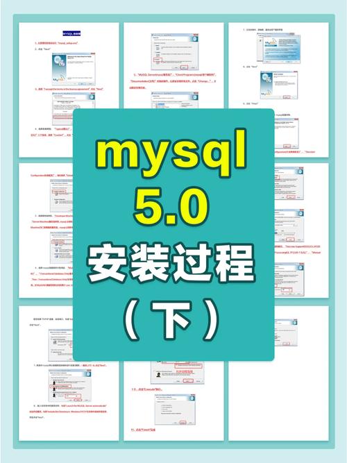 mysql数据库程序设计教学视频教程_视频教程