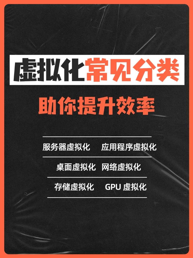 虚拟化和服务器有什么区别