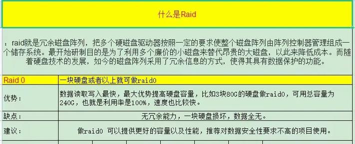 服务器什么情况下需要重做raid