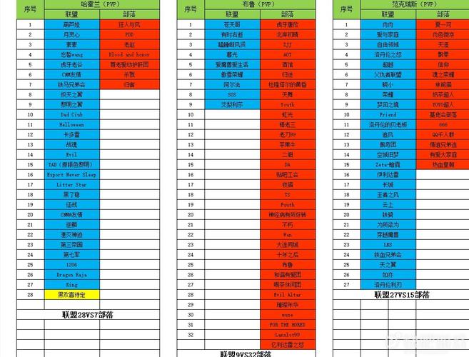 港服魔兽世界服务器叫什么名字