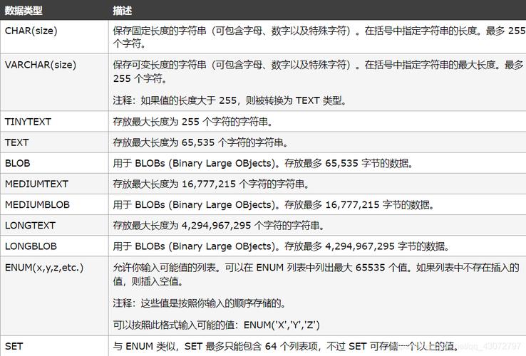 mysql数据库 修复命令_Doris MySQL命令简介