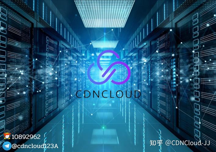 买cdn还用存储服务器吗_热门活动