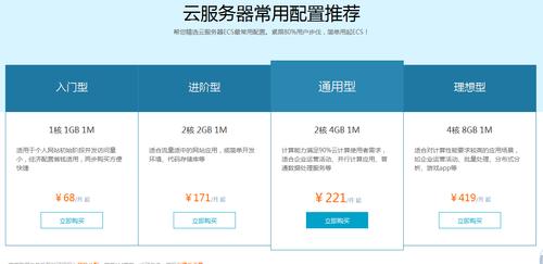 访问量高升级服务器什么用