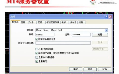 租用MT4服务器能带来哪些具体优势？