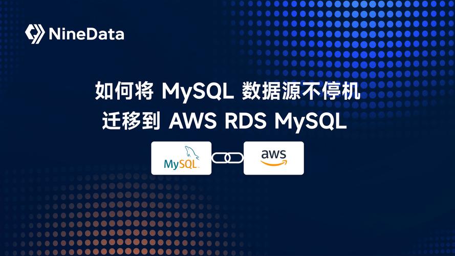 mysql数据库中加入本地图片_本地MySQL迁移到RDS for MySQL