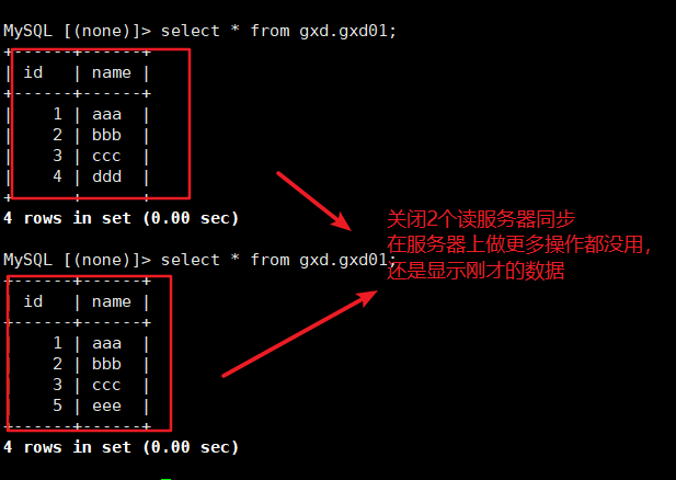 mysql 复制数据库_复制数据库
