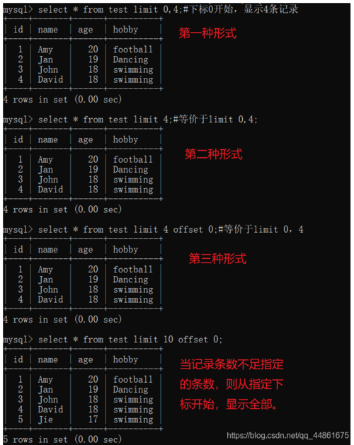 mysql链接数据库jar包_怎么查看catalog指定数据库下的列表？
