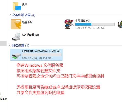 服务器管理权限是什么原因