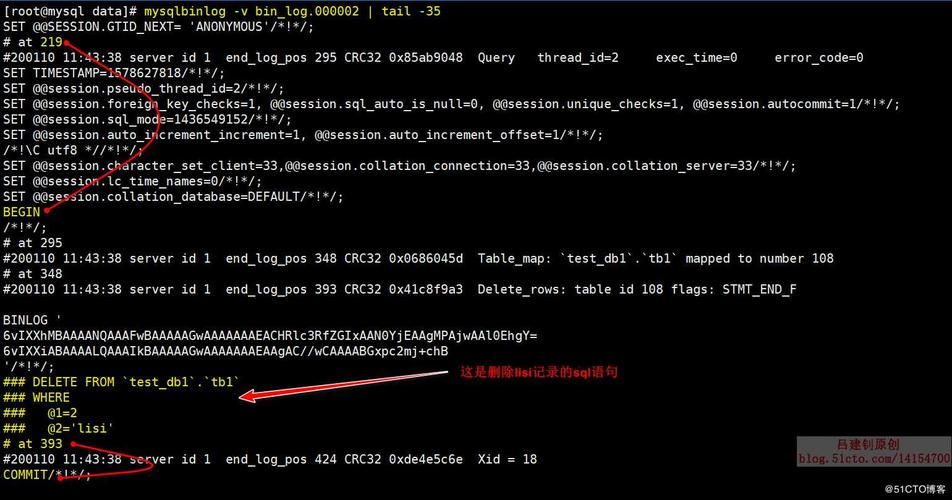 mysql数据库空间释放_如何清理云数据库GaussDB(for MySQL)的备份空间